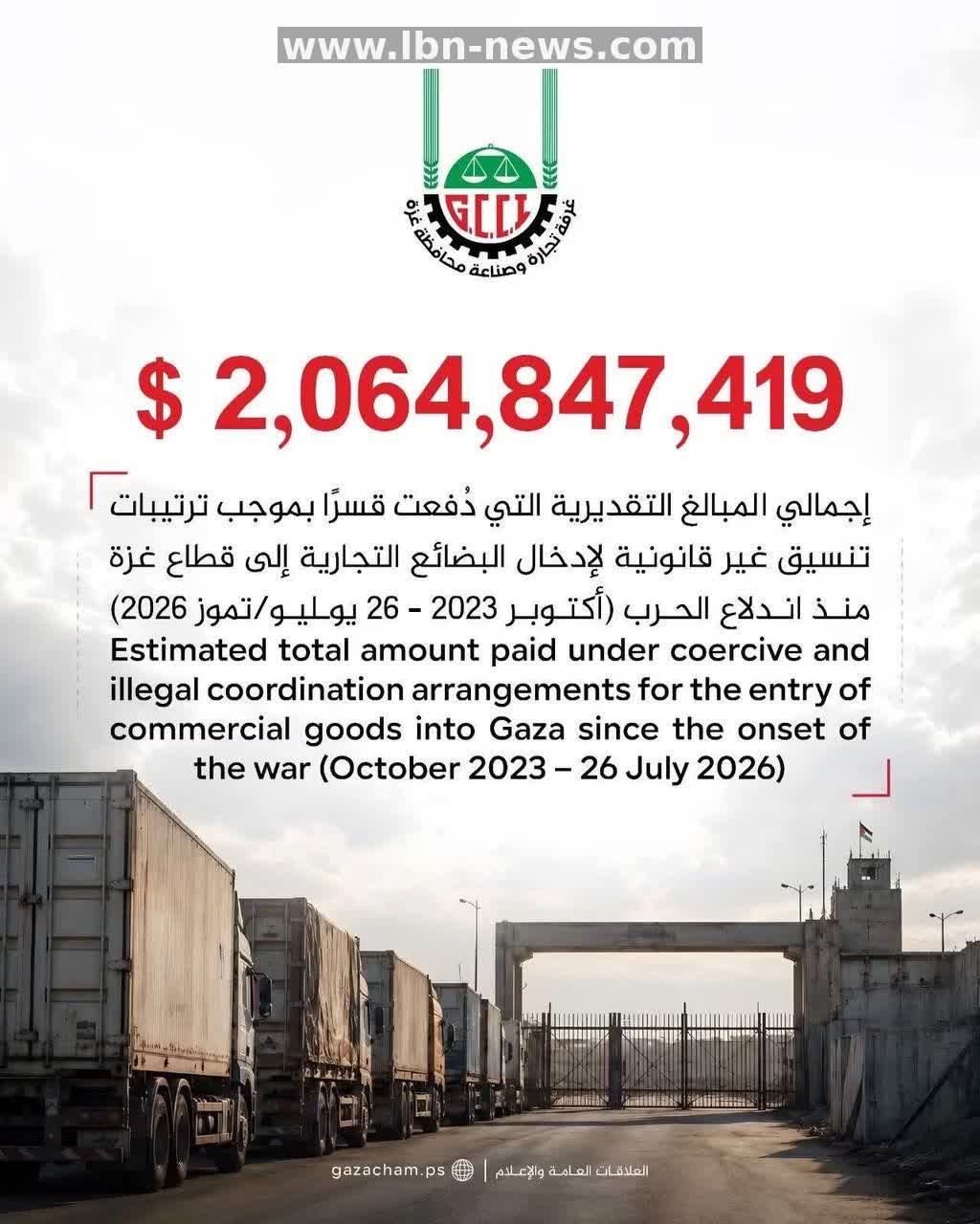 Gaza residents paid over $2 billion in coordination fees